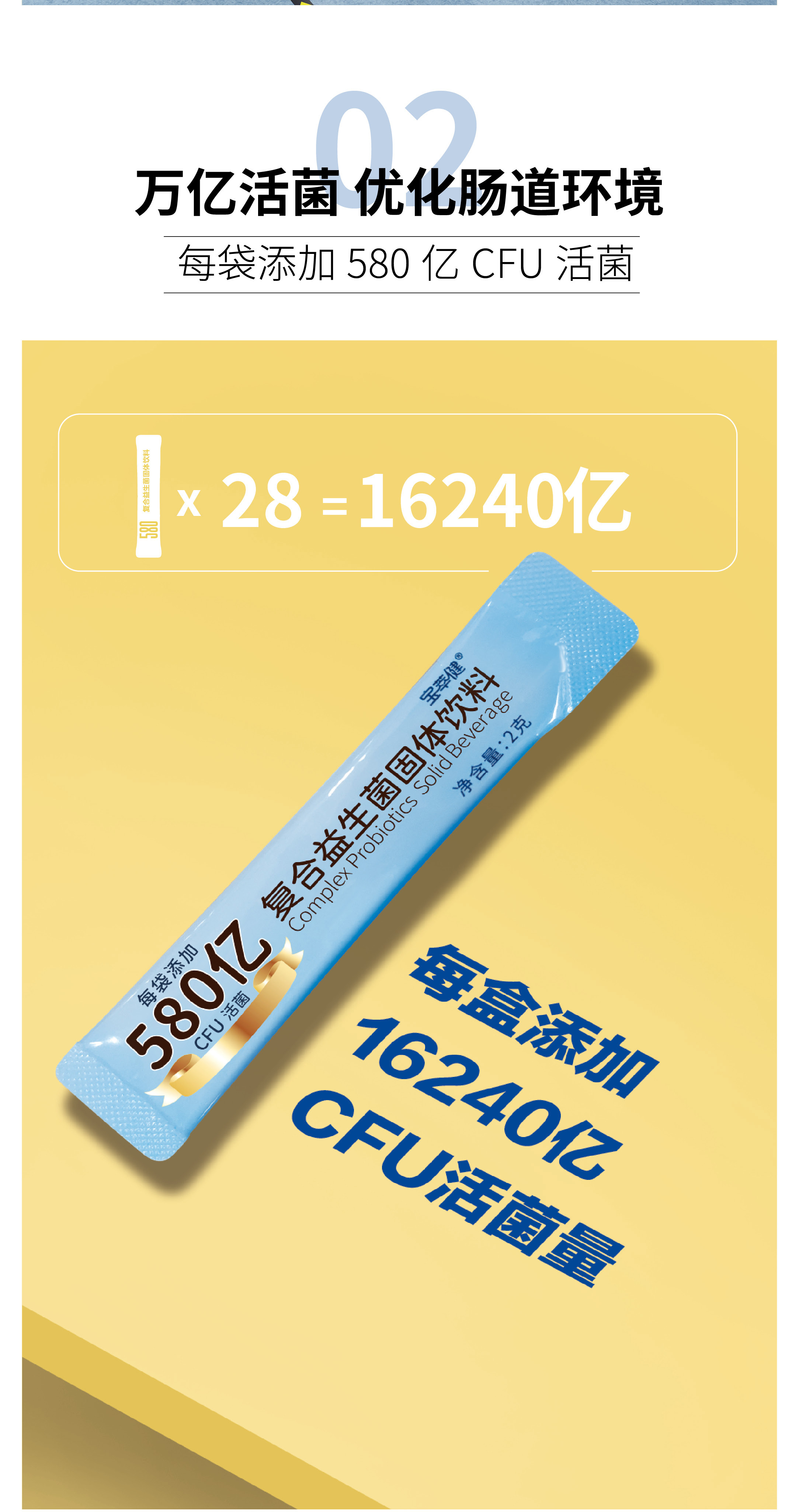 益生菌详情页202506_04.jpg
