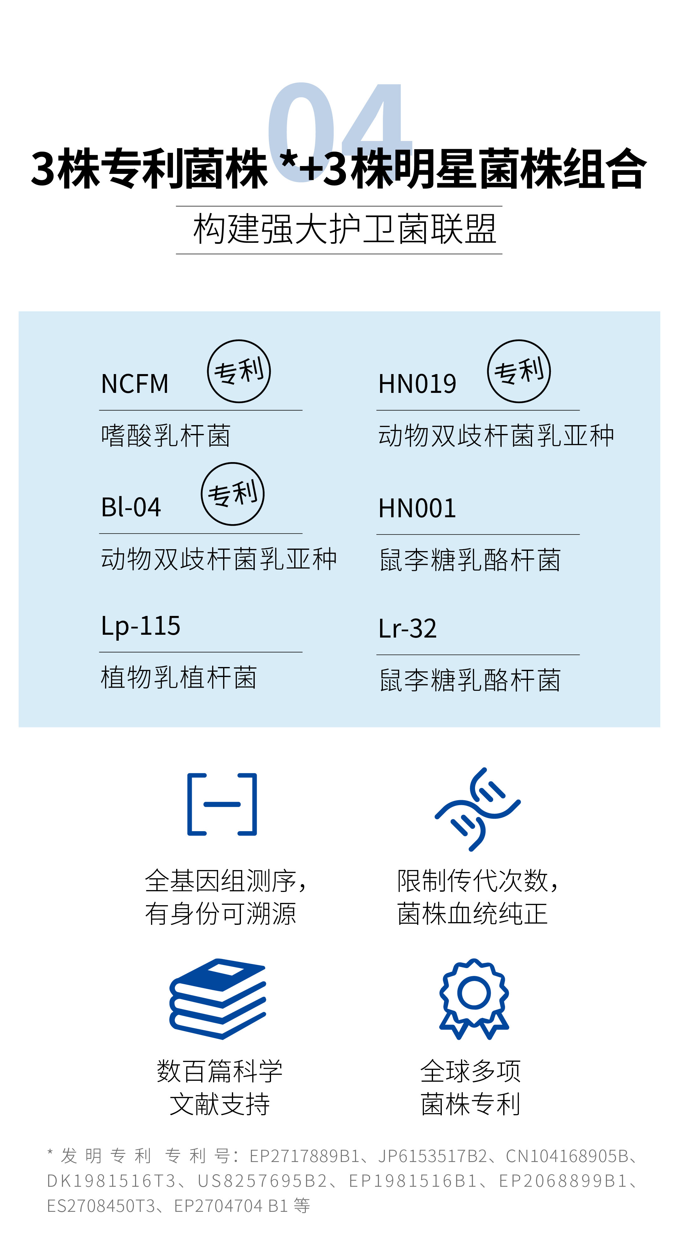 益生菌详情页202506_06.jpg
