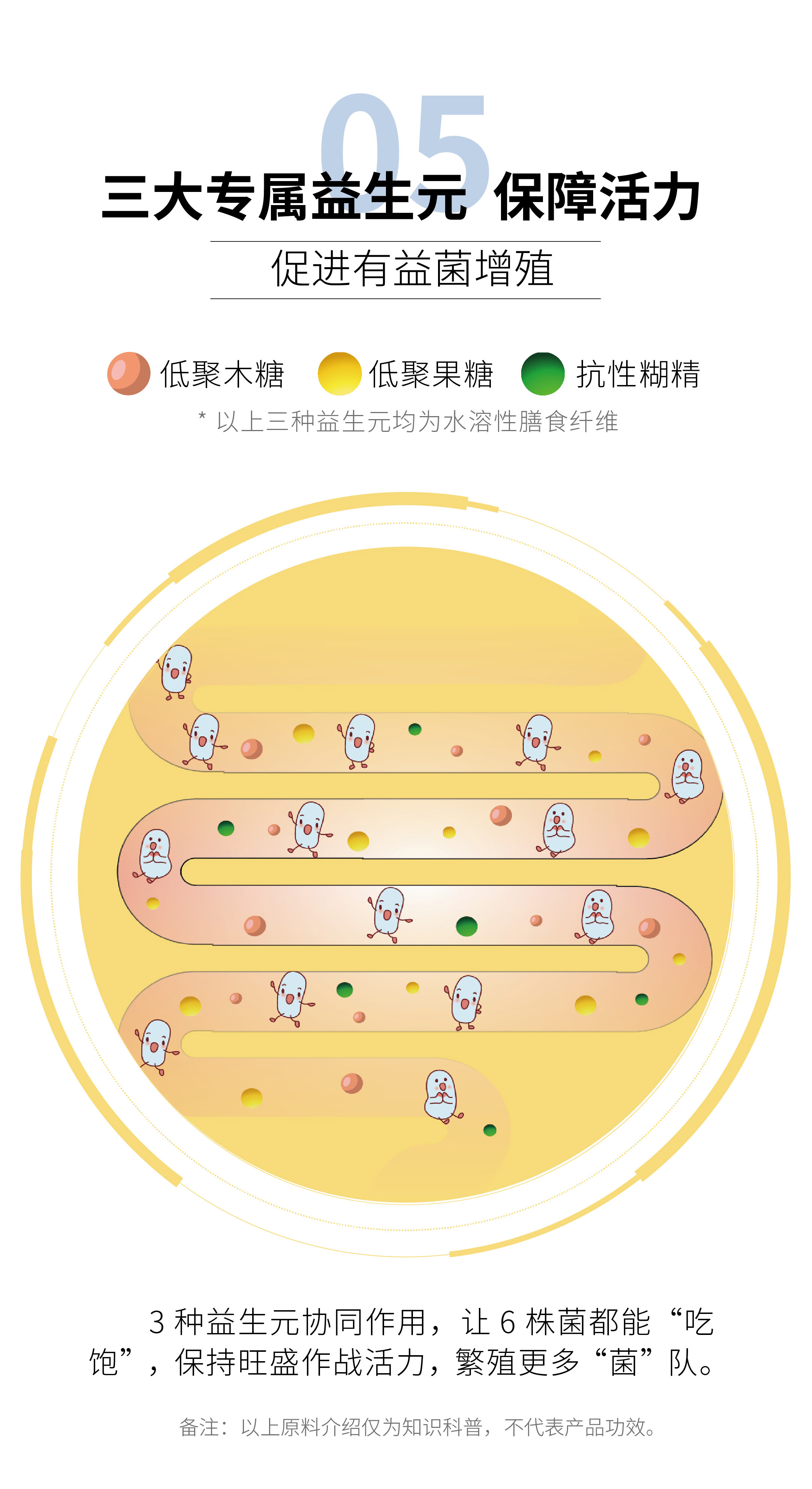 益生菌详情页202506_07.jpg