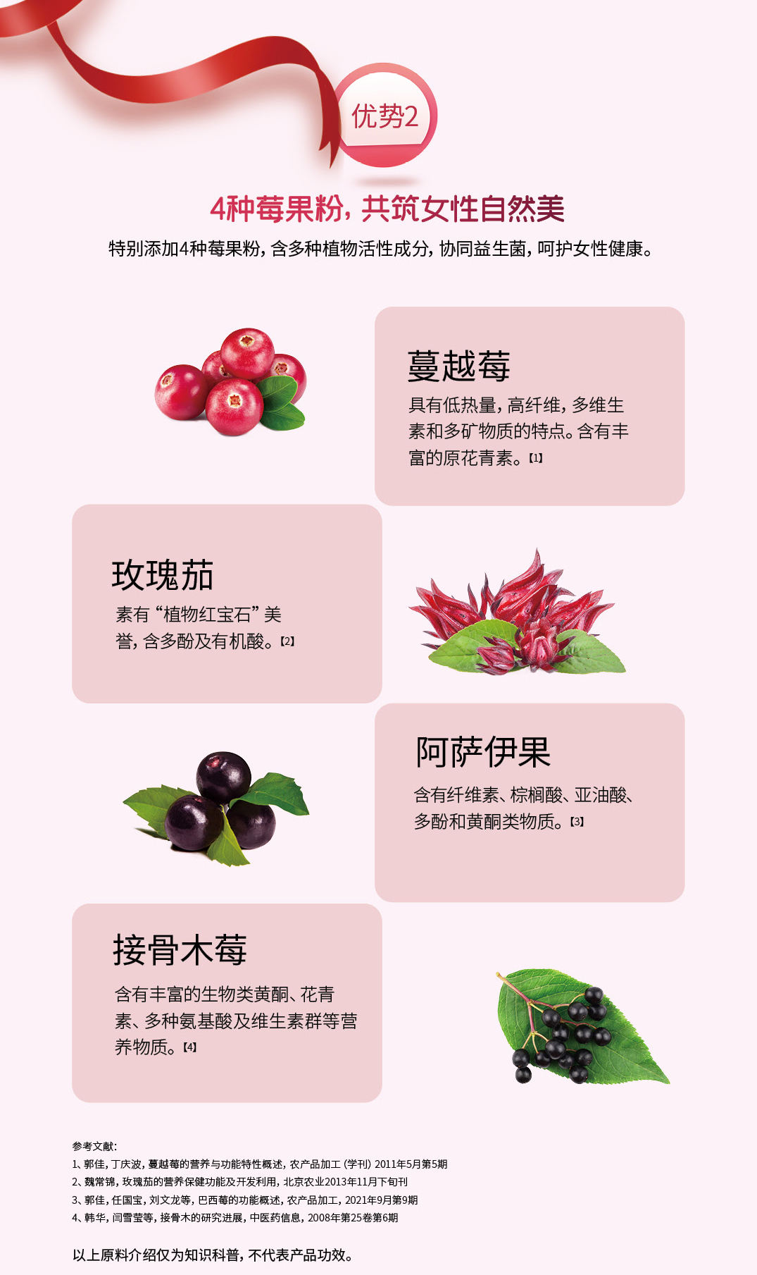 益生菌详情页202506_03.jpg